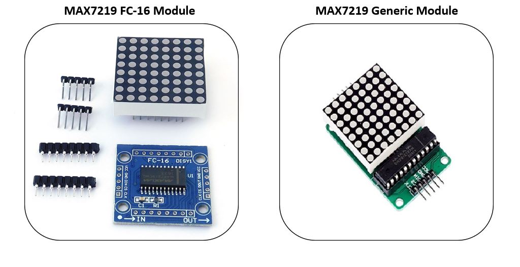 MAX7219 led matrix modules